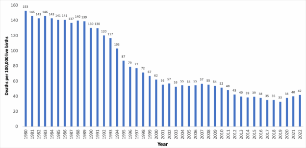 Incidence | American Sudden Infant Death Syndrome Institute